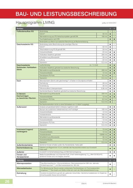 bau- und leistungsbeschreibung - Fertighaus Servicebüro Schwarz