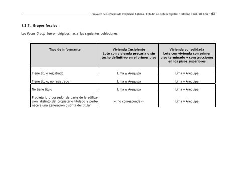 Proyecto de Derechos de Propiedad Urbana Estudio de ... - Cofopri