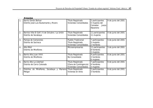 Proyecto de Derechos de Propiedad Urbana Estudio de ... - Cofopri