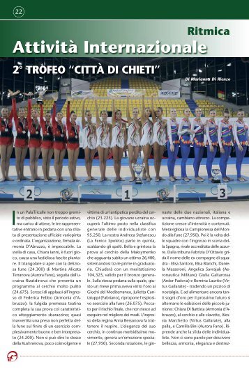 2° trofeo “città di chieti” - Federazione Ginnastica d'Italia