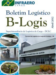 BOLETIM LOGÍSTICO - Infraero