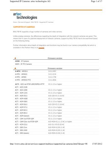 Page 1 of 17 Supported IP Cameras: artec ... - CMS Ware*Ever