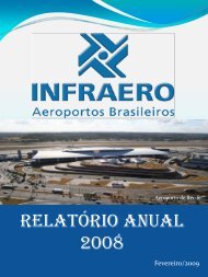 Relatório da Administração 2008 - Infraero