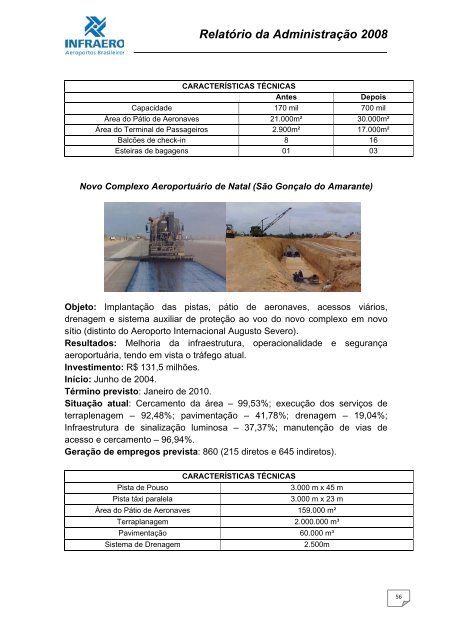 Relatório da Administração 2008 - Infraero