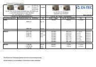 ZA-TEC RJ45-Modul im Schalterprogramm - Zander-Gruppe