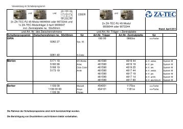 ZA-TEC RJ45-Modul im Schalterprogramm - Zander-Gruppe