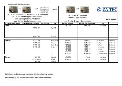 ZA-TEC RJ45-Modul im Schalterprogramm - Zander-Gruppe