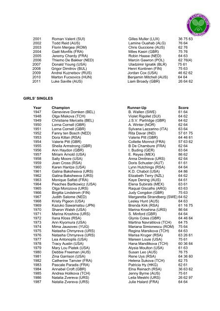 The junior championships, wimbledon boys' singles - ITF