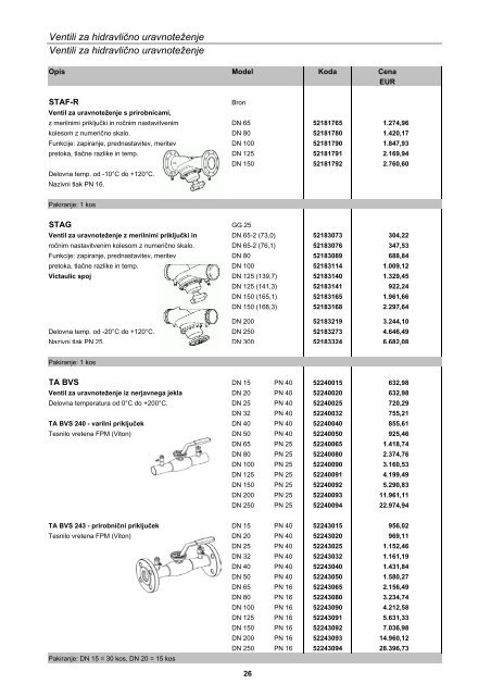 Popolna notranja klima - Kovintrade