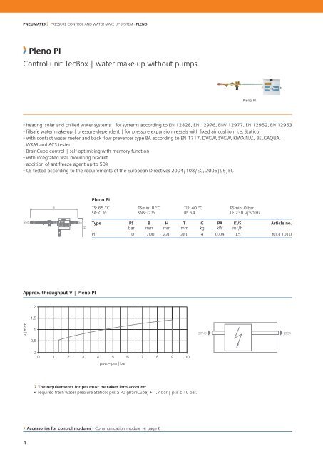 Pressure control and water make up system