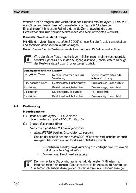 alpha Personal Network - Freiwillige Feuerwehr Aschaffenburg