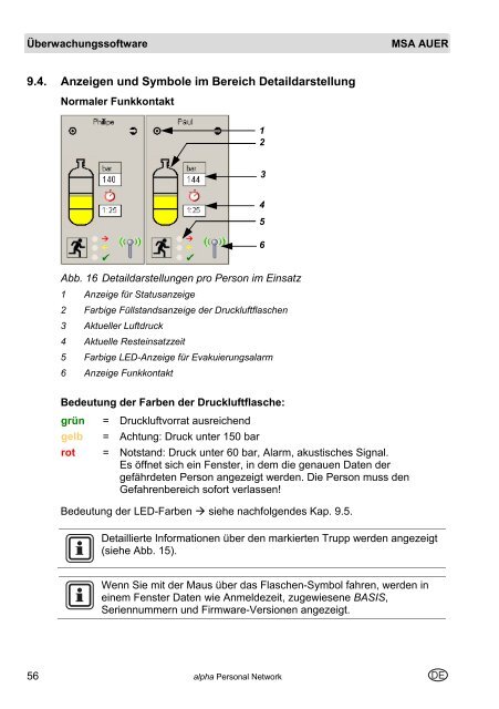 alpha Personal Network - Freiwillige Feuerwehr Aschaffenburg