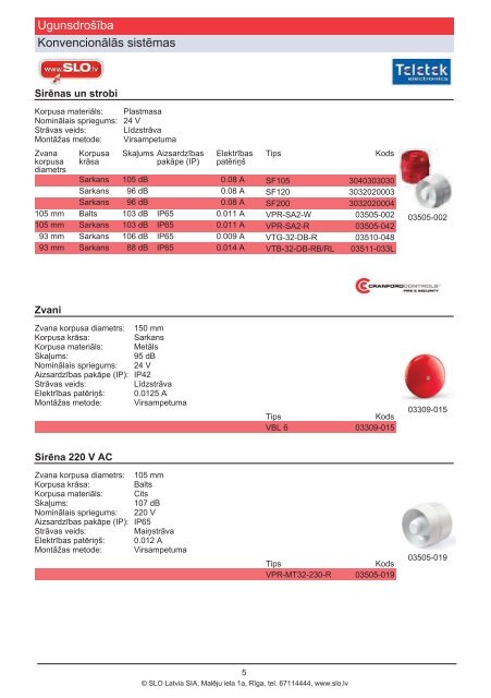 Drošības sistēmu katalogs 2010/V2.0 (PDF) - SLO Latvia