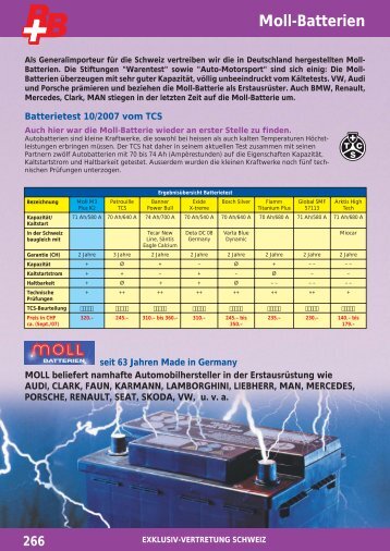 Moll-Batterien - Roland Bertschi AG
