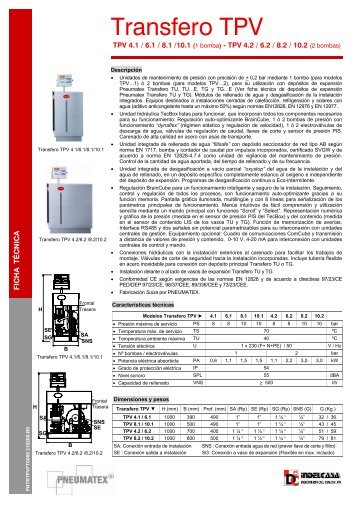 Transfero TPV - Indelcasa