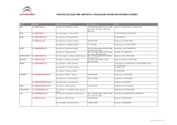 Lista punctelor de colectare GRATUITA a vehiculelor marca - Citroen