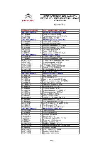 Nomenclature C2MAX-KIT-ASPH-230 - Boutique Citroën Racing