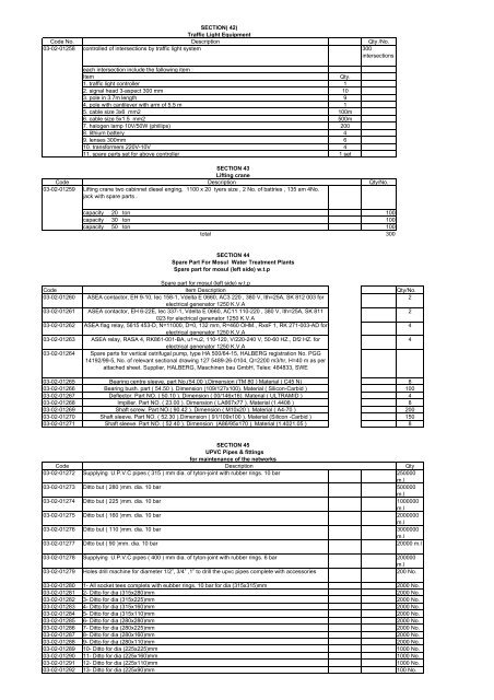 SECTION( 42) Traffic Light Equipment Code No. Description Qty /No