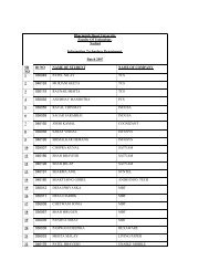 Detailed Placement List of Student - Dharmsinh Desai University