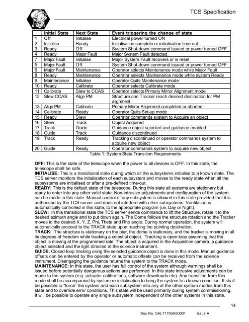 1700AS0001 TCS Spec.pdf