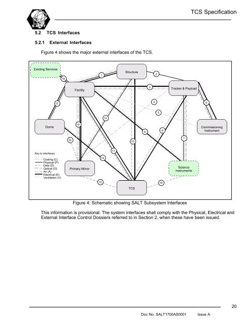 1700AS0001 TCS Spec.pdf