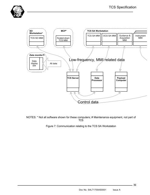 1700AS0001 TCS Spec.pdf