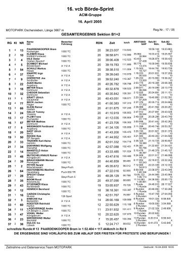 16. vcb Börde-Sprint