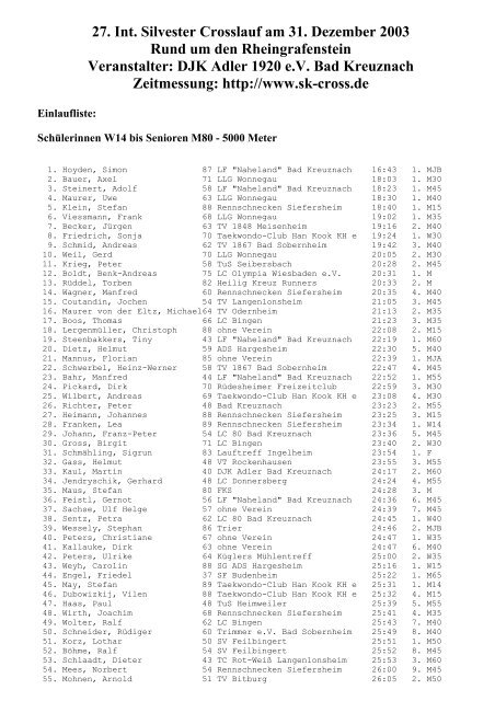 pdf Datei. - SK-Cross