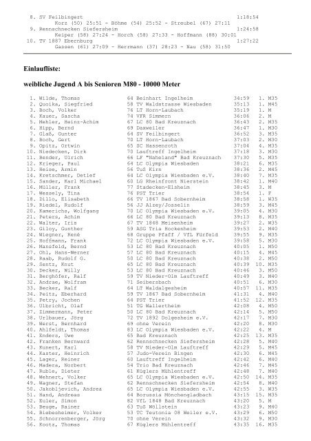 pdf Datei. - SK-Cross