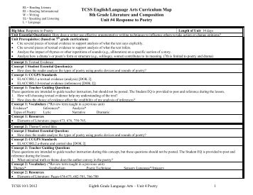 TCSS English/Language Arts Curriculum Map 8th Grade Literature ...