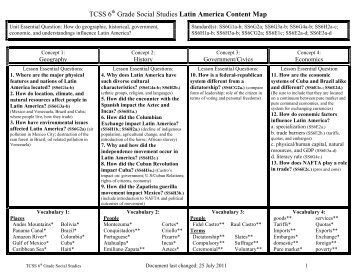 Latin America Content Map - Troup 6-12 Teacher Resources