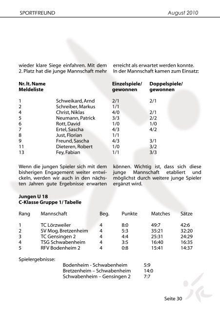 SPORTFREUND - TSG Schwabenheim