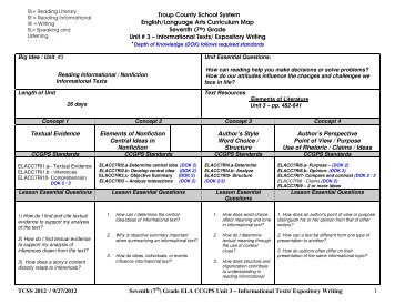 TCSS 2012 / 9/27/2012 Seventh (7 ) Grade ELA CCGPS Unit 3 ...