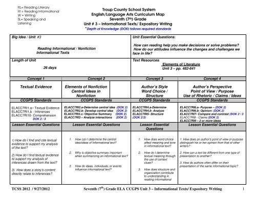 TCSS 2012 / 9/27/2012 Seventh (7 ) Grade ELA CCGPS Unit 3 ...