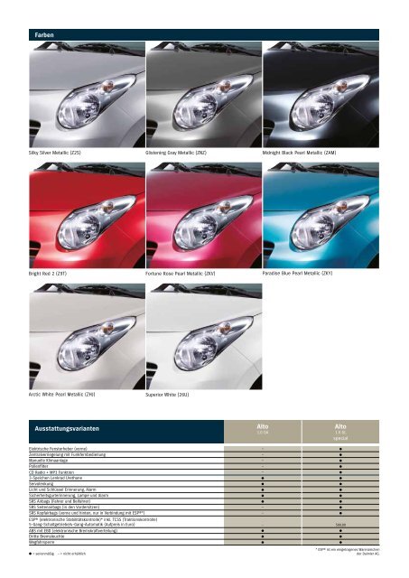 katalog inkl. technische daten (pdf) - Suzuki