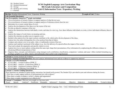 TCSS English/Language Arts Curriculum Map 8th Grade Literature ...