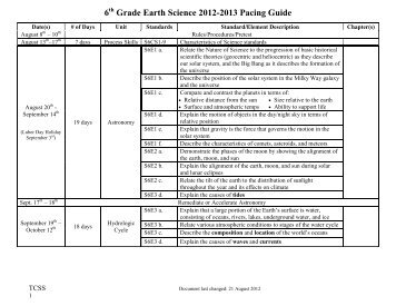 2012-2013 Pacing Guide - Troup 6-12 Teacher Resources