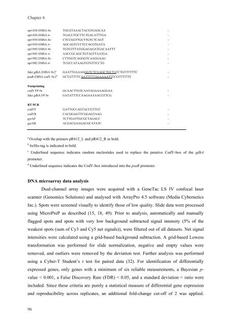 Gene regulation in Streptococcus pneumoniae - RePub - Erasmus ...