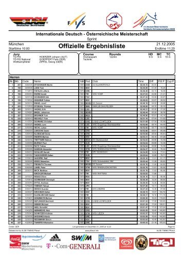 Offizielle Ergebnisliste - Weltcup Willingen