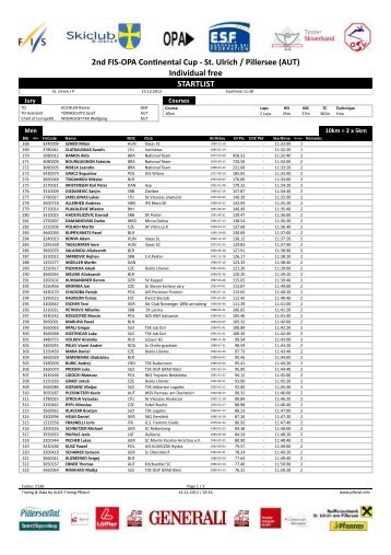 2nd FIS-OPA Con nental Cup - St. Ulrich / Pillersee (AUT) Individual ...