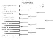 KHTC-Junior-Cup vom 31. März bis 5. April 2011 Junioren ... - PMTR