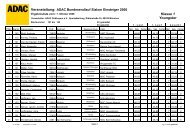 Veranstaltung: ADAC Bundesendlauf Slalom ... - Neumarkter AC