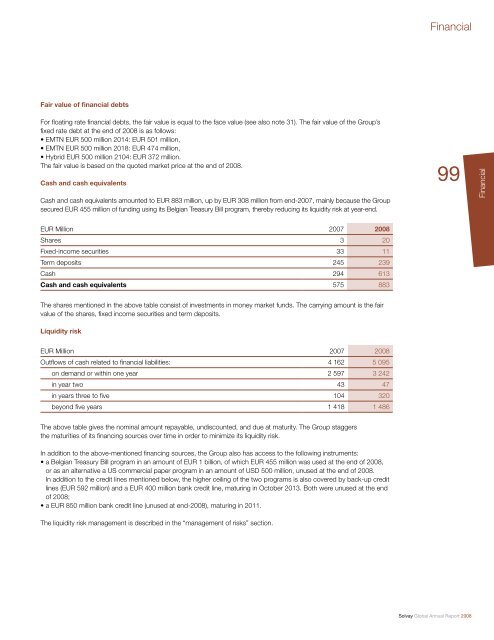 Financial Statements - Solvay