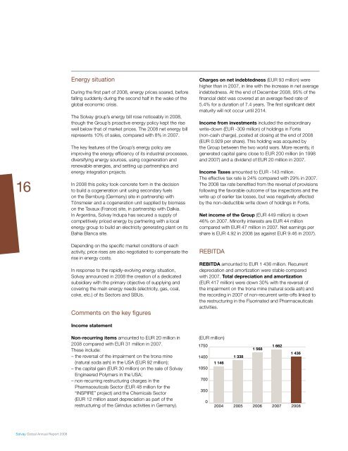 Financial Statements - Solvay