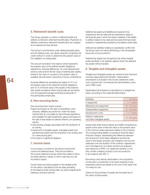 Financial Statements - Solvay