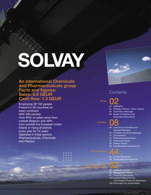 Pharmaceuticals Sector - Solvay