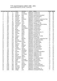 Jahrgang 95 - 01 komplett