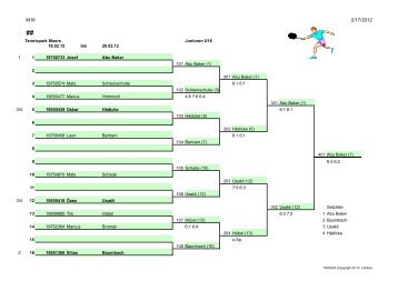 ergebnis tennis ergebnis tennis