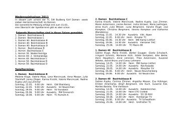 Medenspielsaison 2011 Spieltermine: - TC Budberg