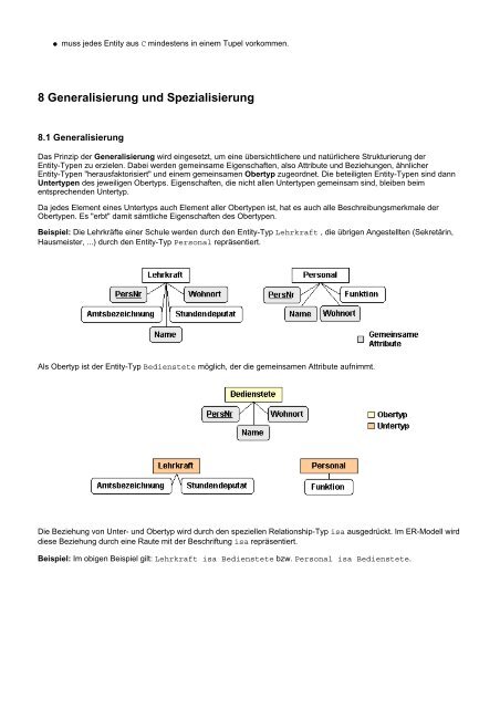 Online-Kurs 'Datenbanken und Datenmodellierung'